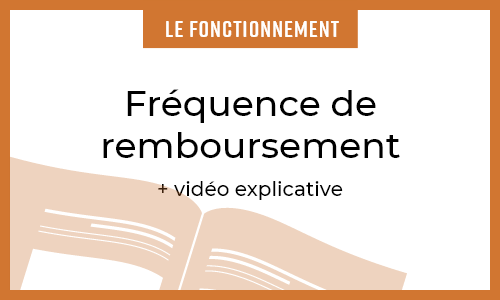 Fréquence de remboursement