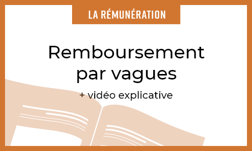 Remboursement par vagues