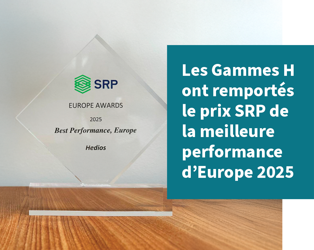 15 ans de performance